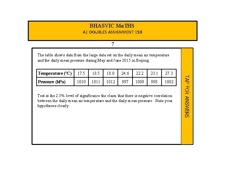 BHASVIC MαTHS A 1 DOUBLES ASSIGNMENT 15 B 7 The table shows data from