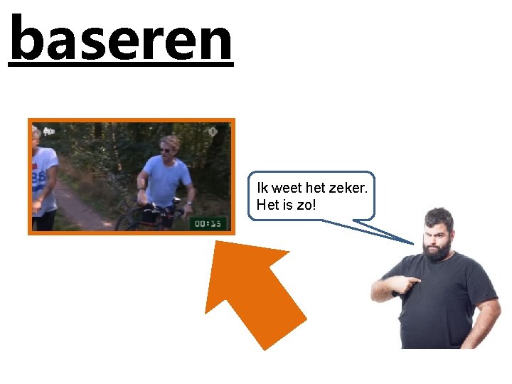 baseren Ik weet het zeker. Het is zo! 