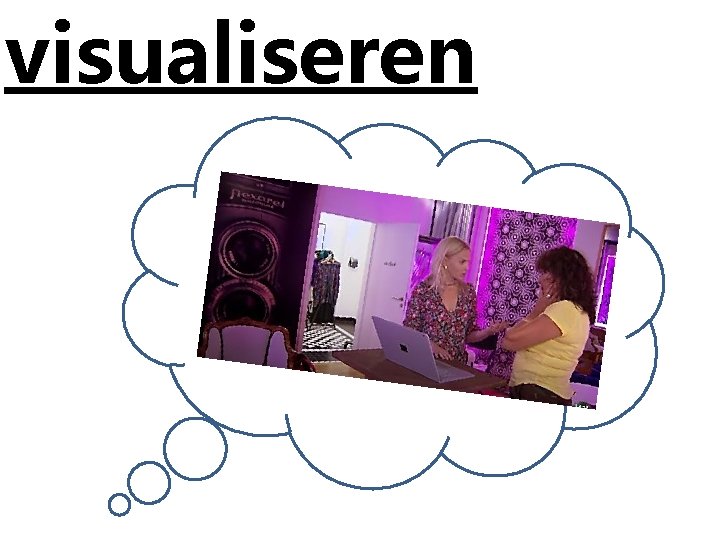 visualiseren 