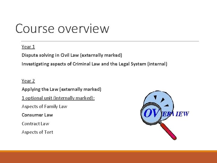 Course overview Year 1 Dispute solving in Civil Law (externally marked) Investigating aspects of