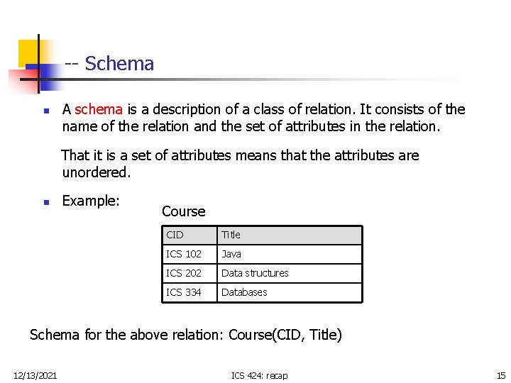 -- Schema n A schema is a description of a class of relation. It -- Schema n A schema is a description of a class of relation. It