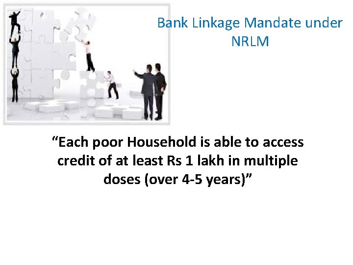 Bank Linkage Mandate under NRLM “Each poor Household is able to access credit of