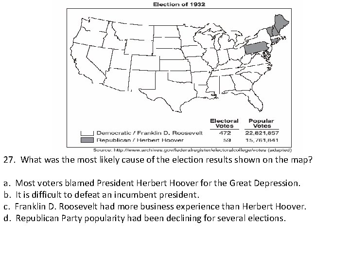 27. What was the most likely cause of the election results shown on the