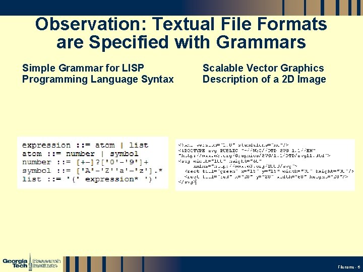 Observation: Textual File Formats are Specified with Grammars Simple Grammar for LISP Programming Language