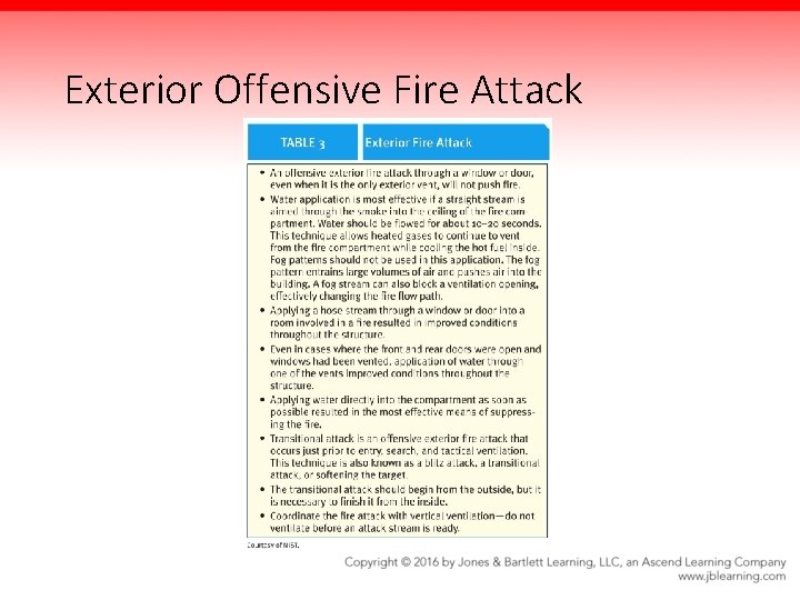 Exterior Offensive Fire Attack 