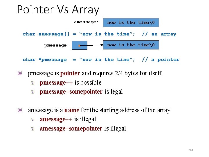 Pointer Vs Array amessage: now is the time� char amessage[] = “now is the