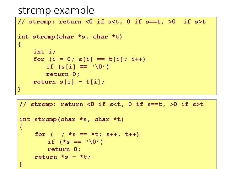 strcmp example // strcmp: return <0 if s<t, 0 if s==t, >0 if s>t