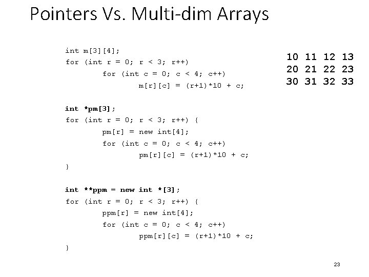 Pointers Vs. Multi-dim Arrays int m[3][4]; for (int r = 0; r < 3;