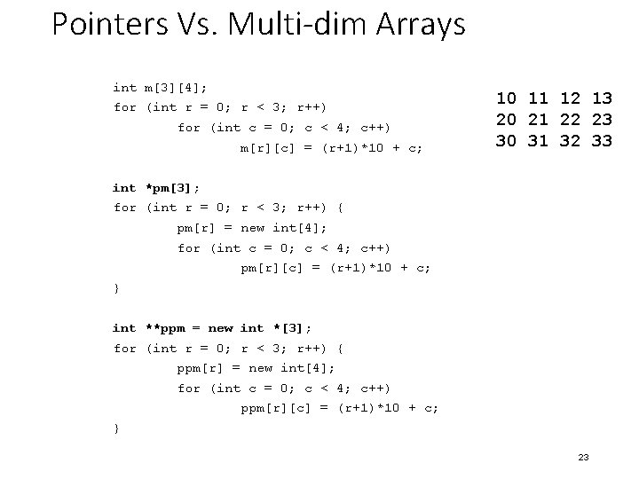 Pointers Vs. Multi-dim Arrays int m[3][4]; for (int r = 0; r < 3;