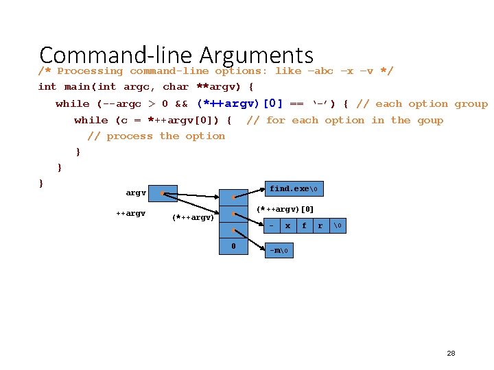 Command-line Arguments /* Processing command-line options: like –abc –x –v */ int main(int argc,