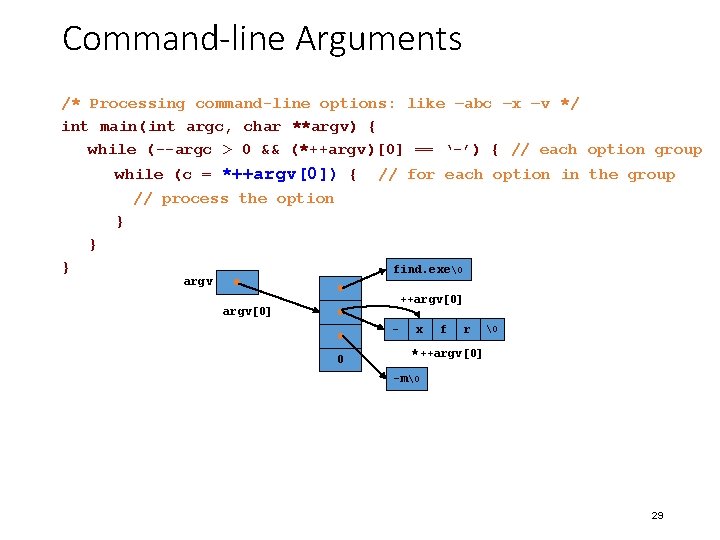 Command-line Arguments /* Processing command-line options: like –abc –x –v */ int main(int argc,