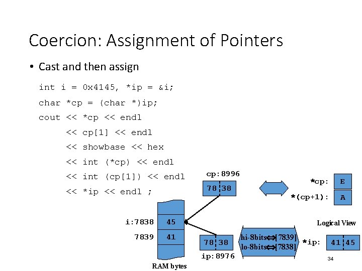 Coercion: Assignment of Pointers • Cast and then assign int i = 0 x