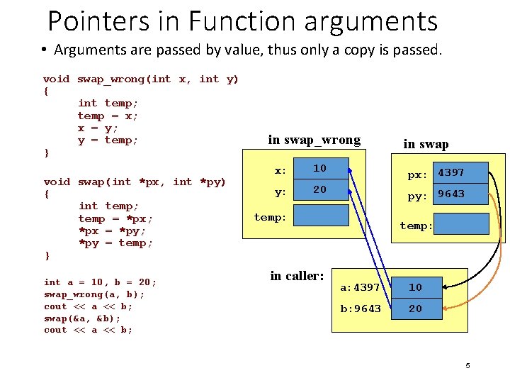 Pointers in Function arguments • Arguments are passed by value, thus only a copy