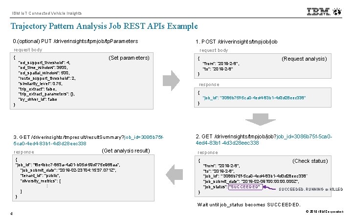 IBM Io. T Connected Vehicle Insights Trajectory Pattern Analysis Job REST APIs Example 0.
