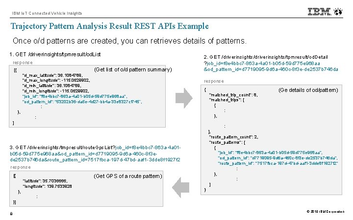IBM Io. T Connected Vehicle Insights Trajectory Pattern Analysis Result REST APIs Example Once