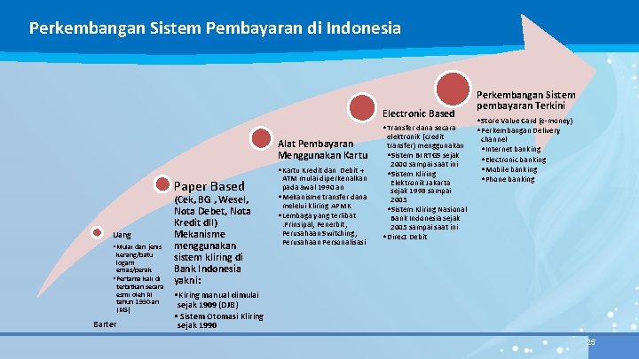 Perkembangan Sistem Pembayaran di Indonesia Electronic Based • Transfer dana secara Alat Pembayaran Menggunakan