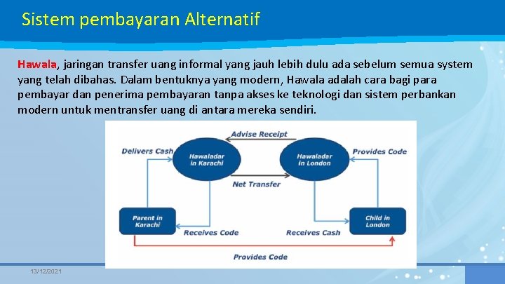Sistem pembayaran Alternatif Hawala, jaringan transfer uang informal yang jauh lebih dulu ada sebelum