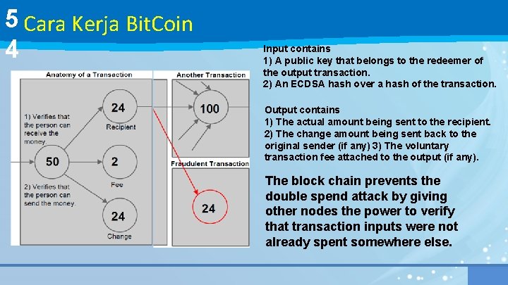 5 Cara Kerja Bit. Coin 4 Input contains 1) A public key that belongs