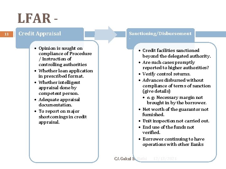 LFAR 11 Credit Appraisal • Opinion is sought on compliance of Procedure / Instruction