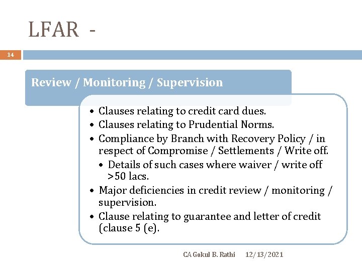 LFAR 14 Review / Monitoring / Supervision • Clauses relating to credit card dues.