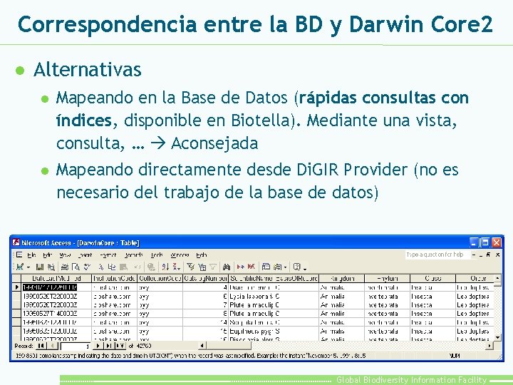 Correspondencia entre la BD y Darwin Core 2 l Alternativas l Mapeando en la