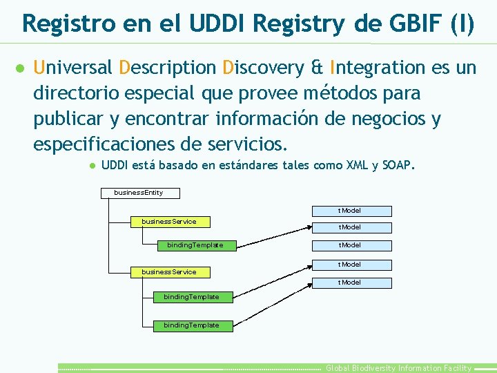 Registro en el UDDI Registry de GBIF (I) l Universal Description Discovery & Integration