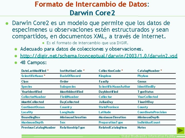 Formato de Intercambio de Datos: Darwin Core 2 l Darwin Core 2 es un