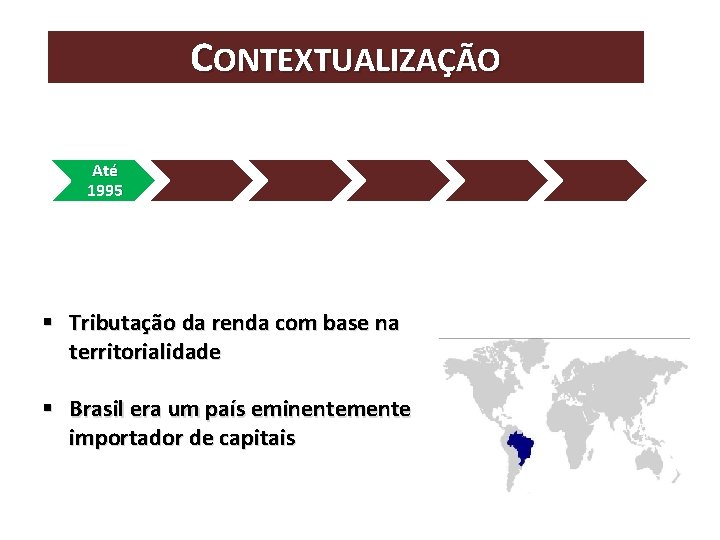 CONTEXTUALIZAÇÃO Até 1995 § Tributação da renda com base na territorialidade § Brasil era