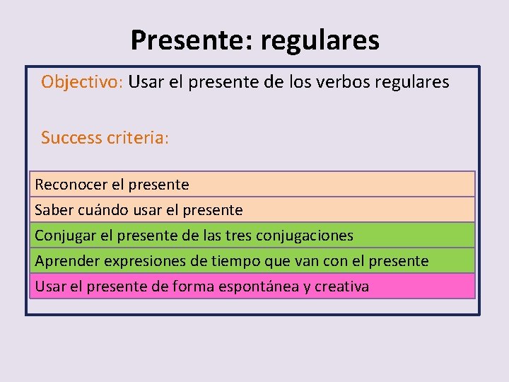 Presente: regulares Objectivo: Usar el presente de los verbos regulares Success criteria: Reconocer el