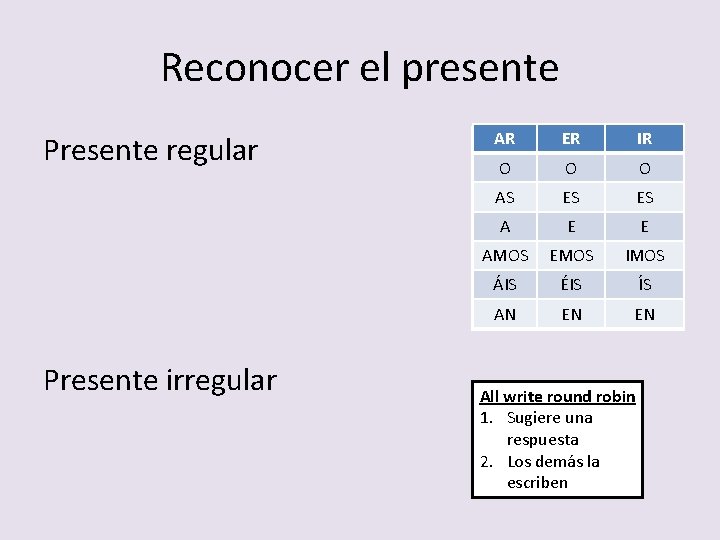 Reconocer el presente Presente regular Presente irregular AR ER IR O O O AS