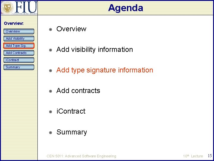 Agenda Overview: Overview Add visibility information Add type signature information Add contracts i. Contract