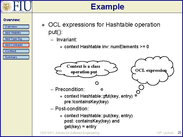 Example Overview: Overview Add Visibility Add Type Sig. Add Contracts OCL expressions for Hashtable