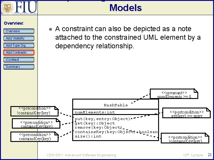 Expressing Constraints in UML Models Overview: Overview Add Visibility Add Type Sig. A constraint