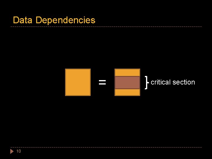 Data Dependencies = 10 9 critical section 