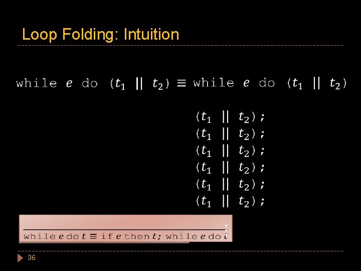 Loop Folding: Intuition 36 