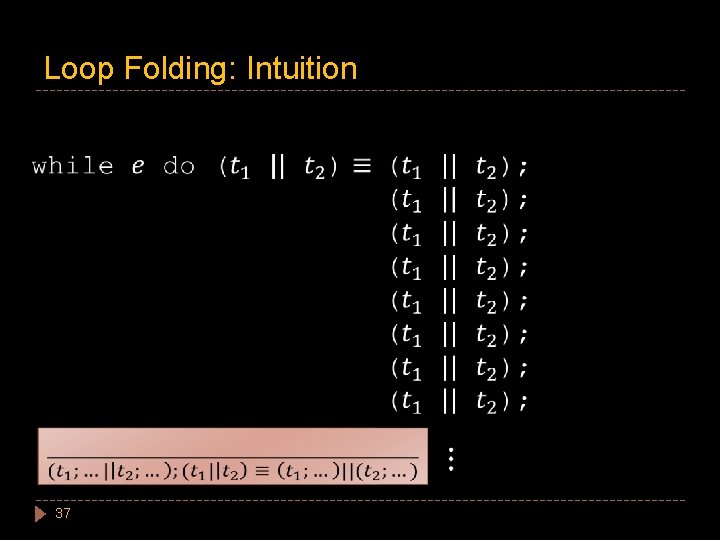 Loop Folding: Intuition 37 