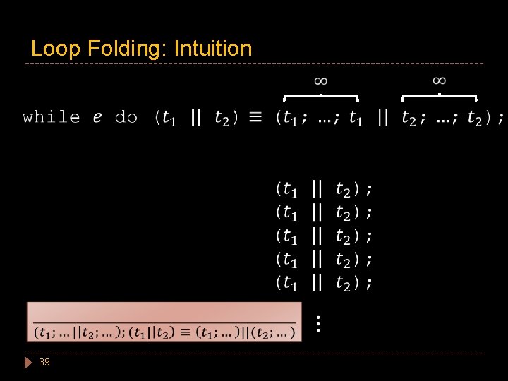 Loop Folding: Intuition 5 7 6 8 4 39 8 6 5 7 4