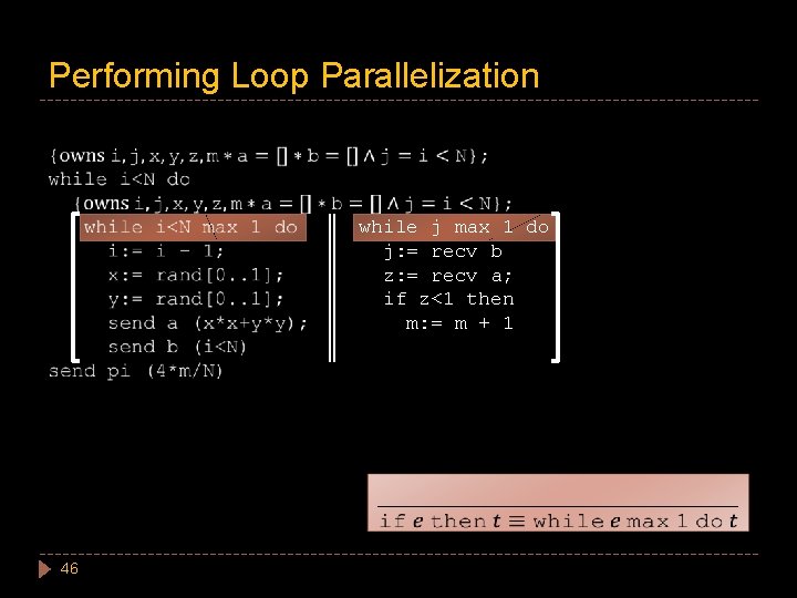 Performing Loop Parallelization while j max 1 do j: = recv b z: =