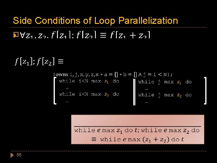 Side Conditions of Loop Parallelization � 55 