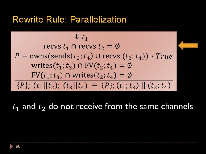 Rewrite Rule: Parallelization 60 