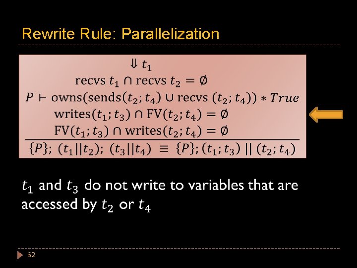 Rewrite Rule: Parallelization 62 