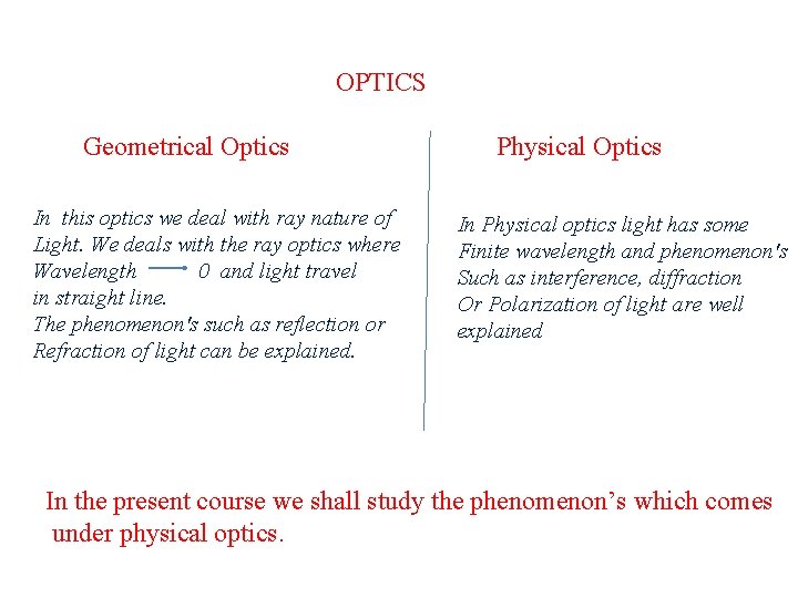 OPTICS Geometrical Optics In this optics we deal with ray nature of Light. We