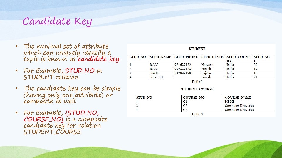 Candidate Key • The minimal set of attribute which can uniquely identify a tuple Candidate Key • The minimal set of attribute which can uniquely identify a tuple