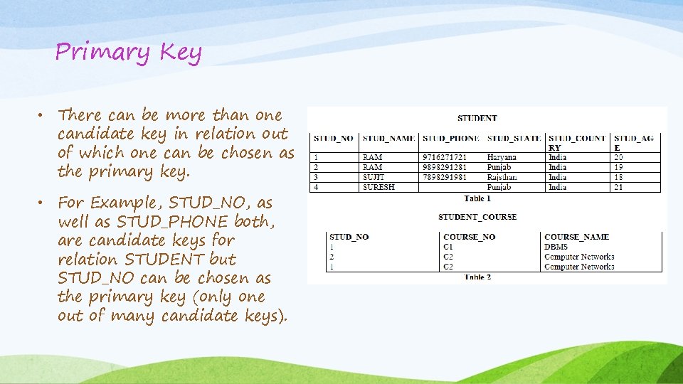Primary Key • There can be more than one candidate key in relation out Primary Key • There can be more than one candidate key in relation out