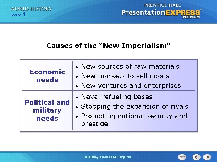 Section 1 Causes of the “New Imperialism” Economic needs Political and military needs •