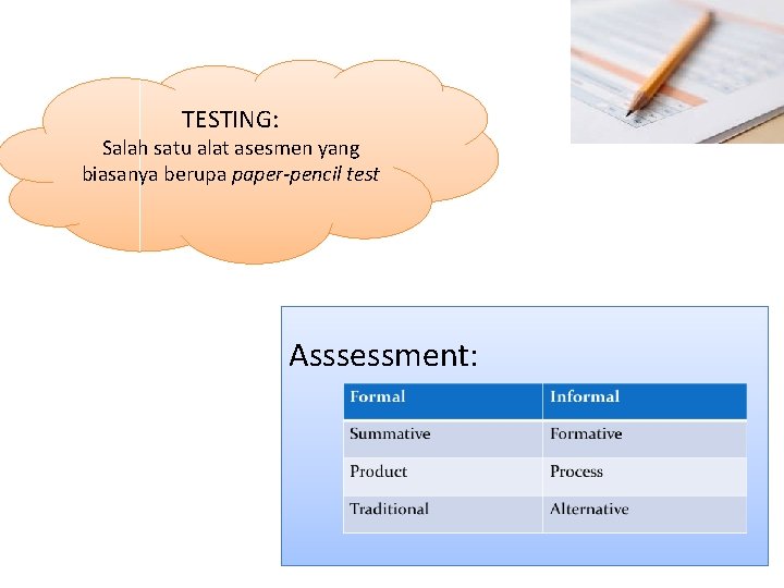 TESTING: Salah satu alat asesmen yang biasanya berupa paper-pencil test Asssessment: 