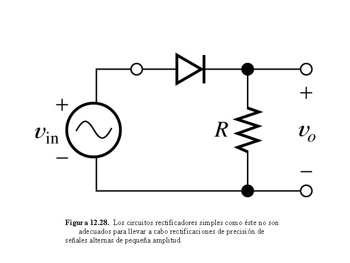 Figura 12. 28. Los circuitos rectificadores simples como éste no son adecuados para llevar