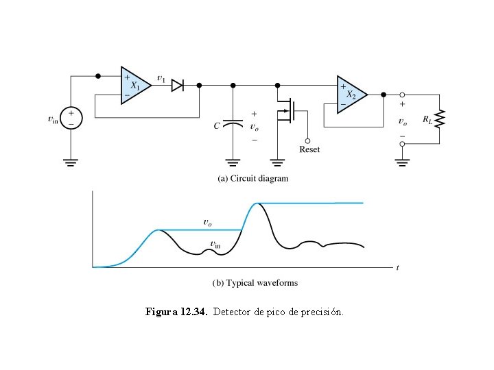 Figura 12. 34. Detector de pico de precisión. 