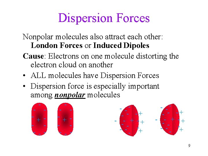 Dispersion Forces Nonpolar molecules also attract each other: London Forces or Induced Dipoles Cause: