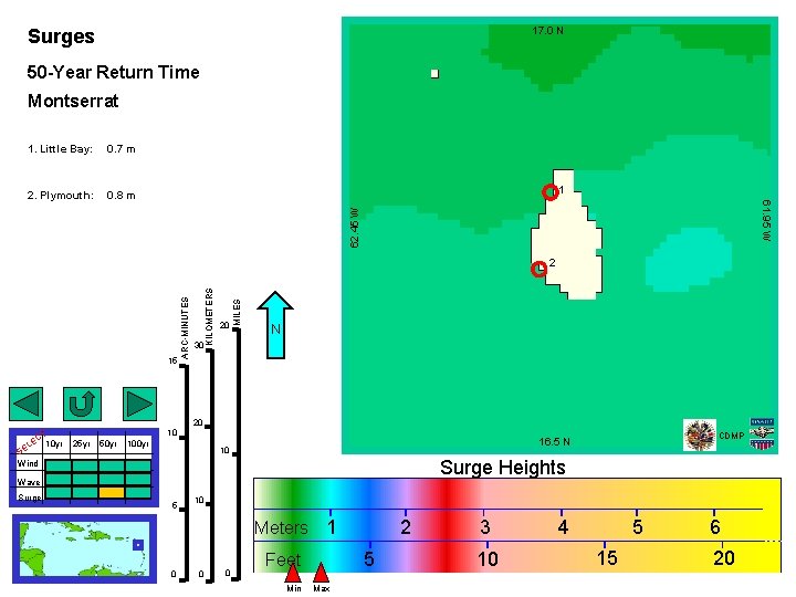 17. 0 N Surges 50 -Year Return Time Montserrat 2. Plymouth: 0. 8 m